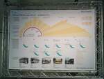 (145'086) - Plakat f�r 150-mal Mond und retour am 16.